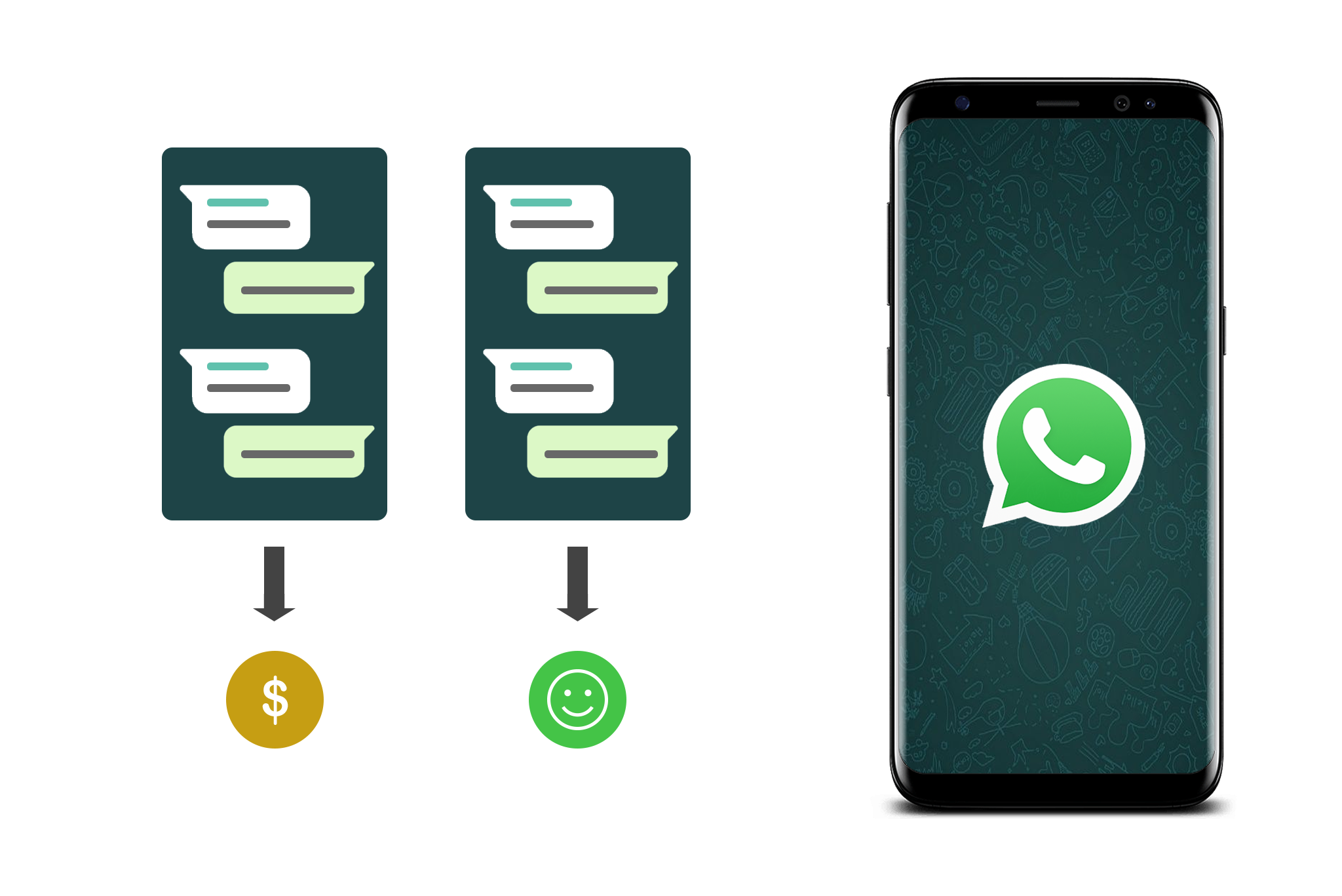 what is the whatsapp business account